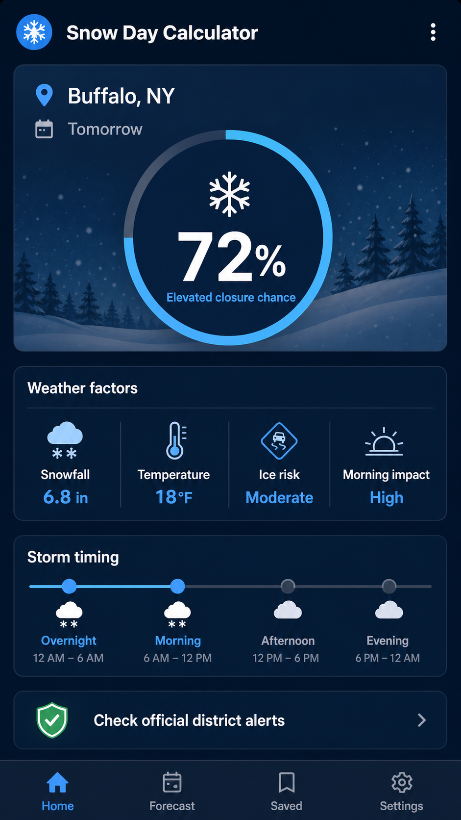 Snow Day Calculator mobile app showing a 72 percent closure chance, weather factors and storm timing for Buffalo, New York.